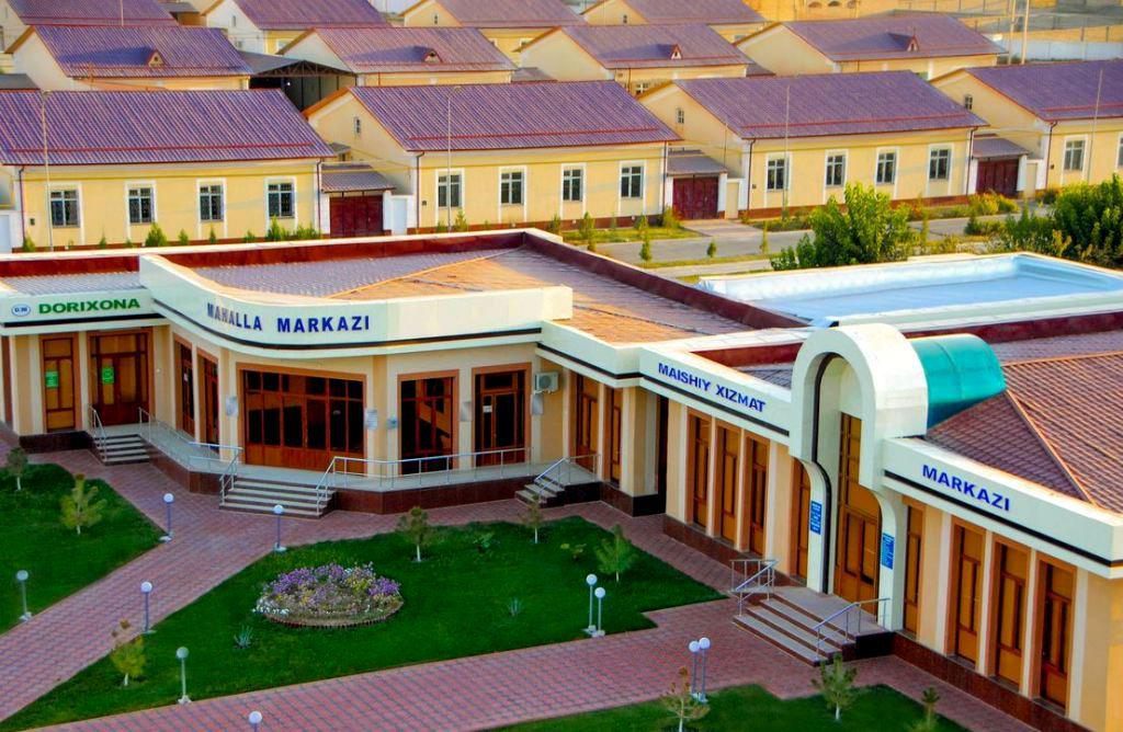 Islomda mahalla tushunchasi